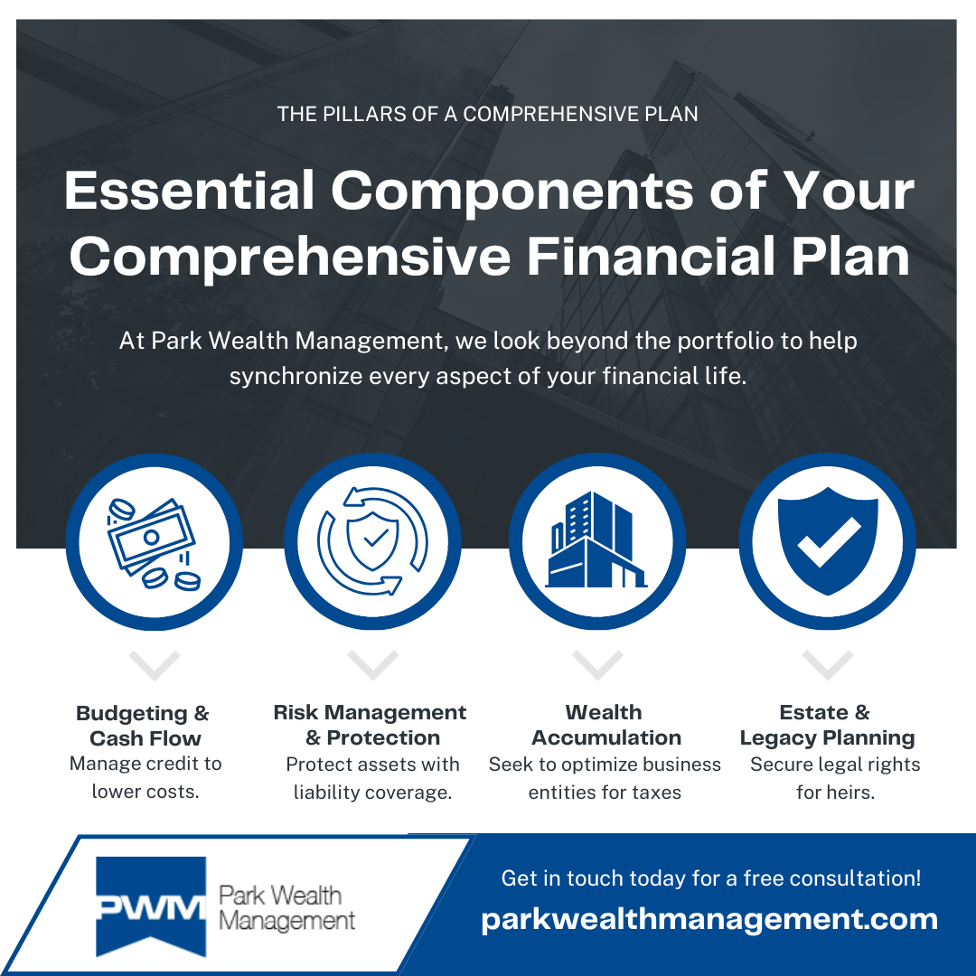 M39062 - Essential Components of Your Comprehensive Financial Plan IG (1).png