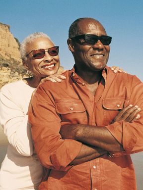 Customized Retirement Planning