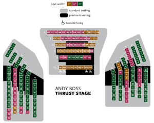 Andy Boss Thrust Stage