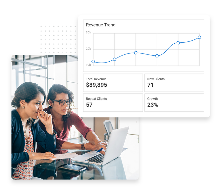 Accountant performance monitoring