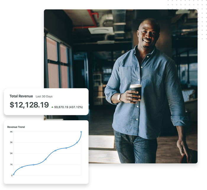 Coffee shop total revenue graph