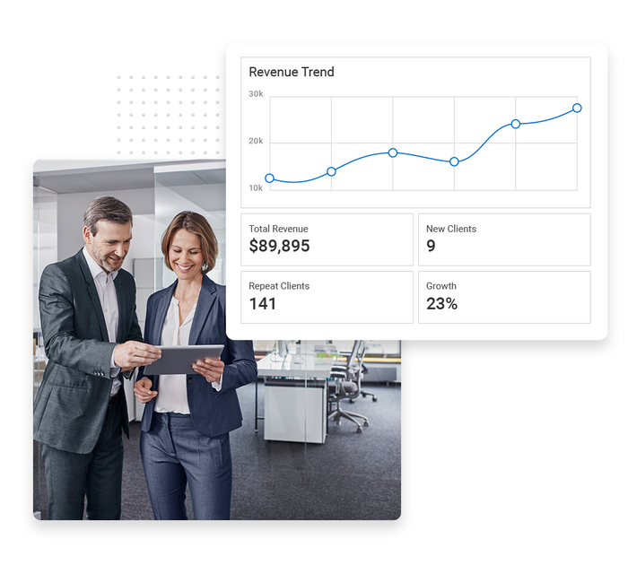 Consultant performance monitoring