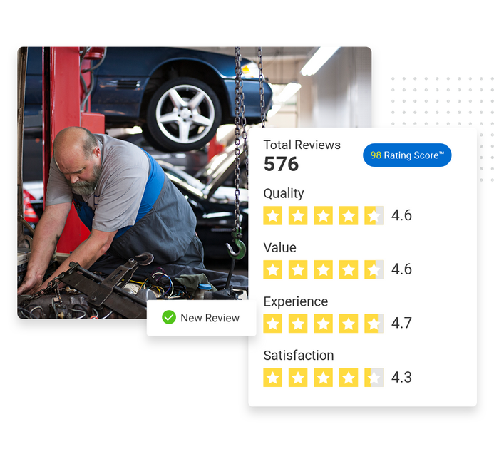 Auto shop reputation management