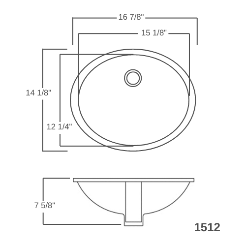 1512 Oval diagram.png