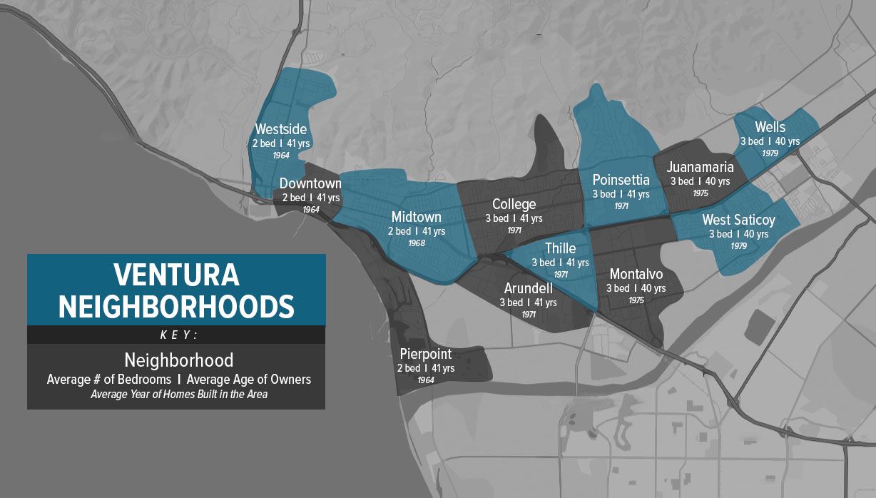 map of ventura neighborhoods with number of bedrooms, age of owners, and the average year homes were built