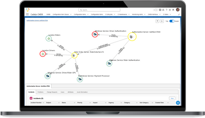 Cadalys Service Management CMDB.png