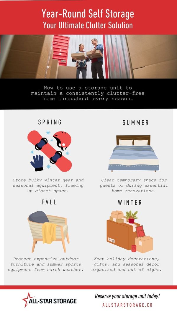 M336800  - Infographic - Year-Round Self Storage.jpg