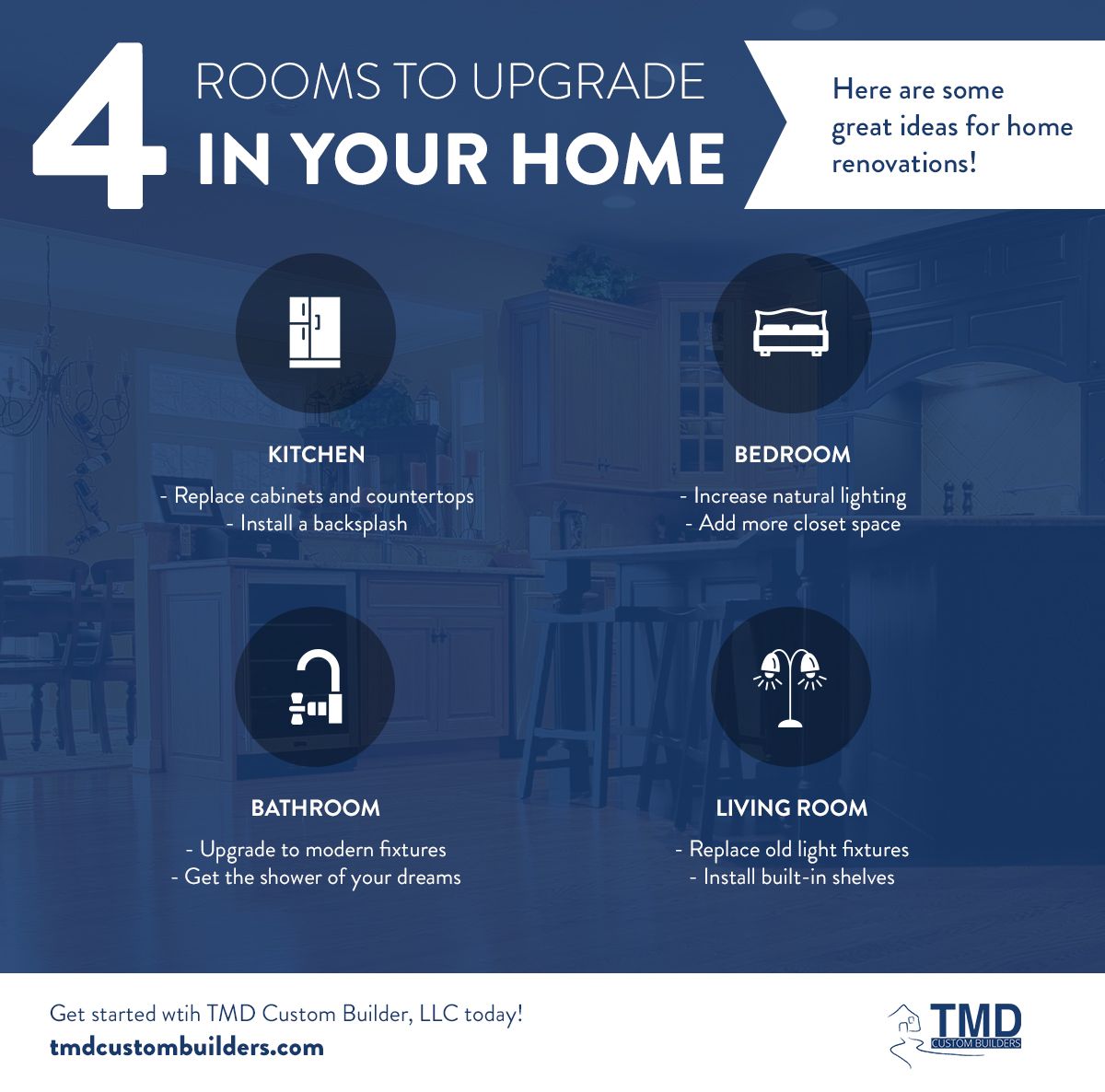 4 Rooms to Upgrade in Your Home Infog.jpg