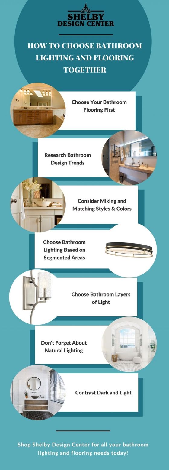 M11836-Infographic-How-to-Choose-Bathroom-Lighting-and-Flooring-Together-62977534eb033-768x2133.jpg
