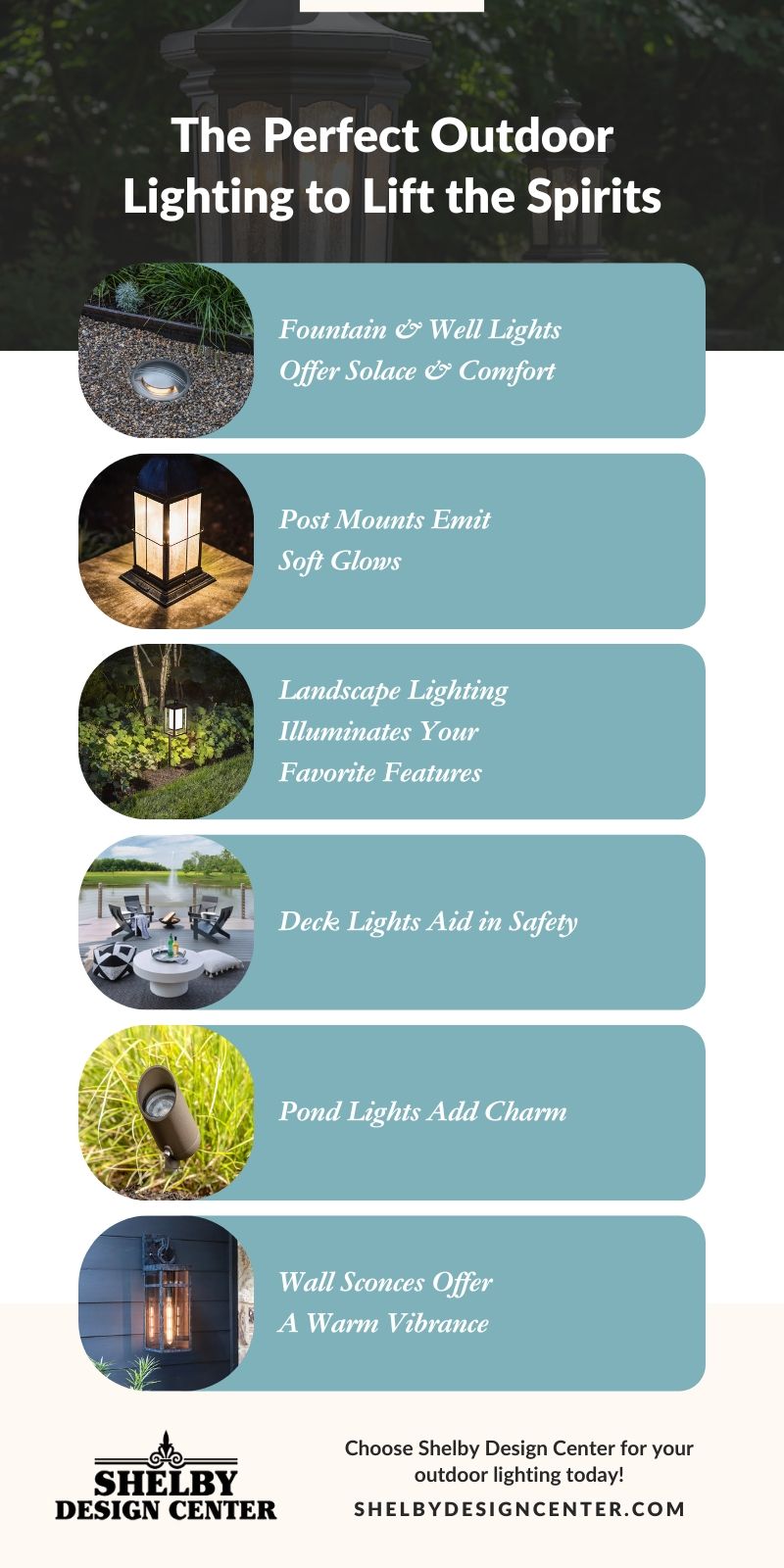 M11836 - The Perfect Outdoor Lighting to Lift the Spirits - Infographic.jpg
