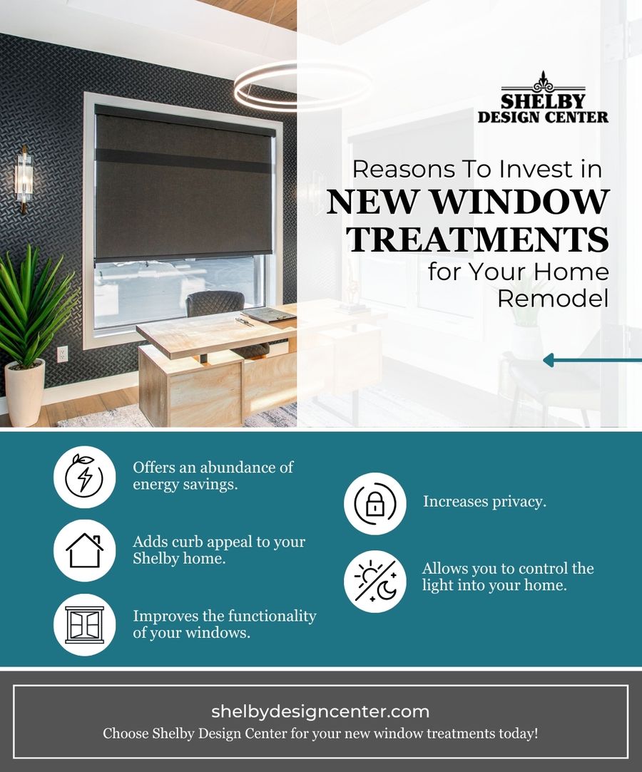 M11836 - Shelby Design Center - New Window Treatments infog.jpg
