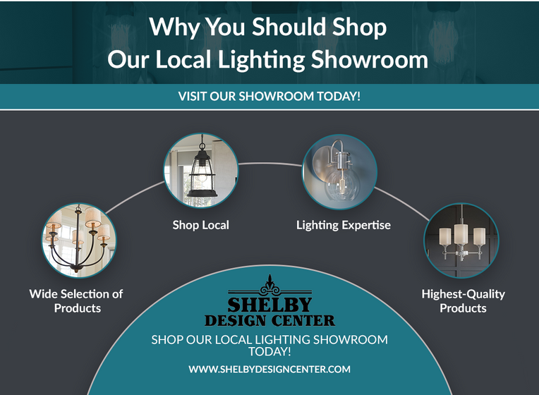 Infographic-Stop-by-Our-Local-Lighting-and-Flooring-Store-62fa6a70837aa.png