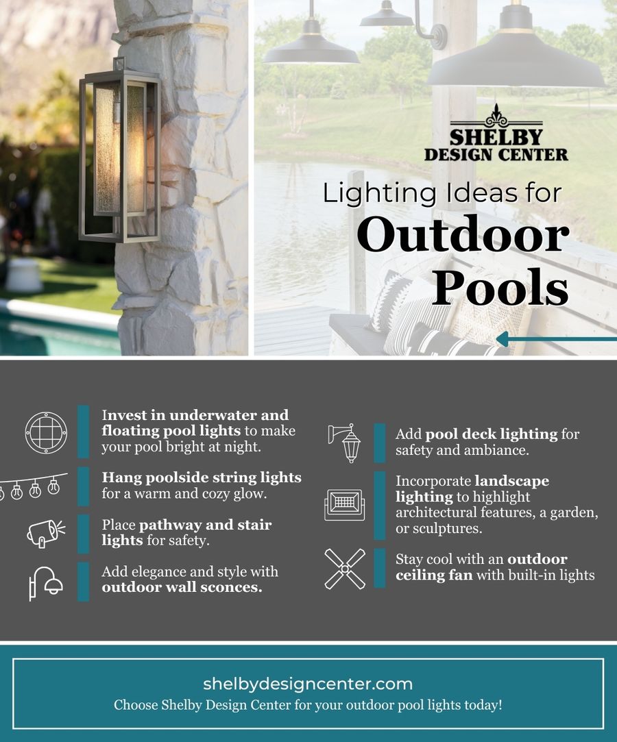 M11836 - Shelby Design Center - Lighting Ideas for Outdoor Pools.jpg