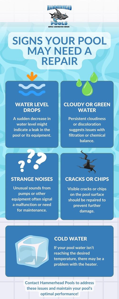 Signs Your Pool May Need a Repair Infographic