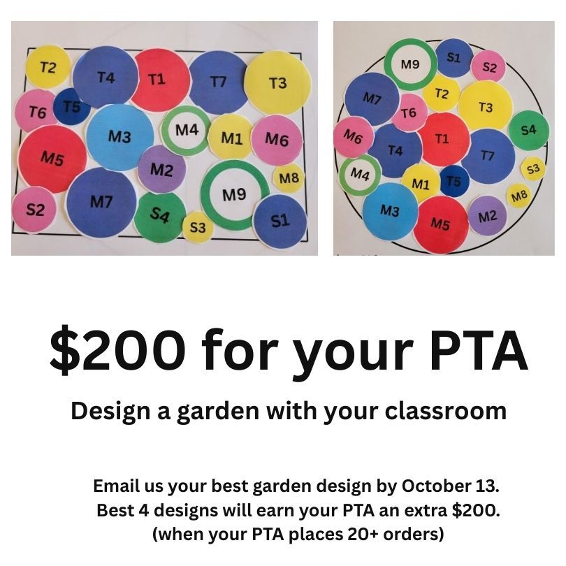 PTA Plants w Names (1).jpg