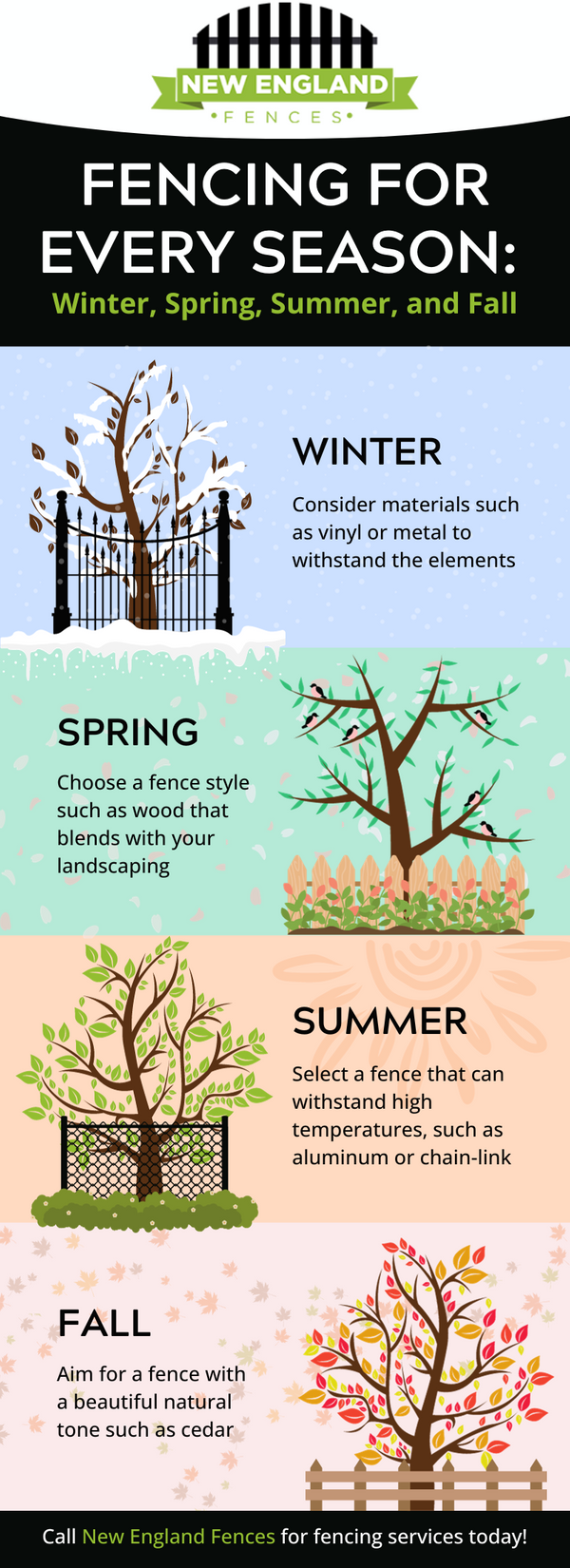 M30708 - New England Fences Infographic Fencing for Every Season Winter, Spring, Summer, and Fall (800 x 2200 px).png