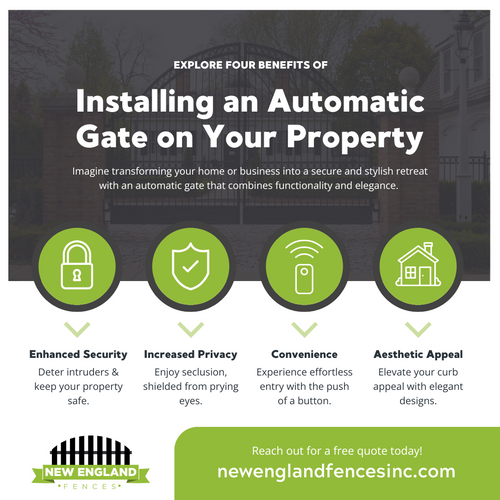 M30708 - Blog + Info - Benefits of Installing an Automatic Gate on Your Property.png