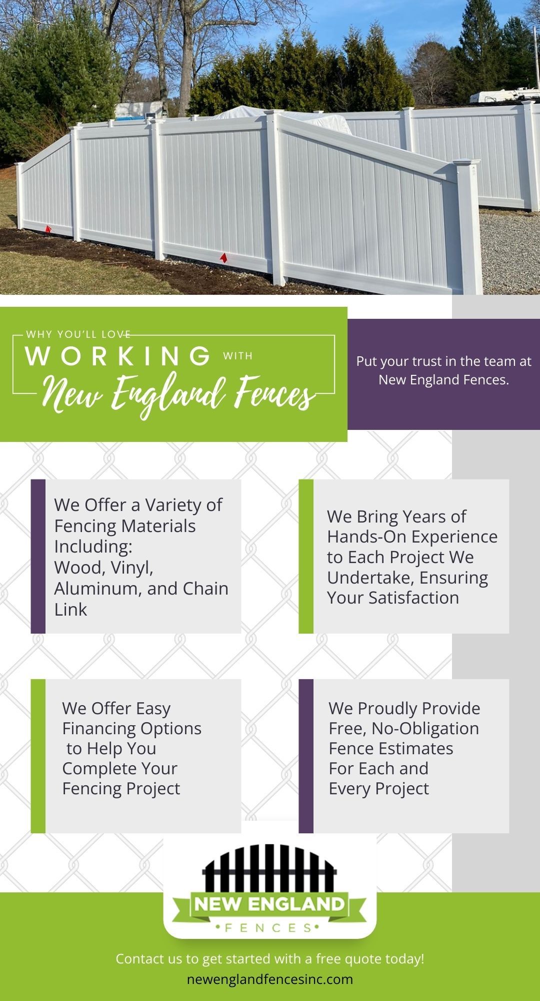 New England Fences infographic