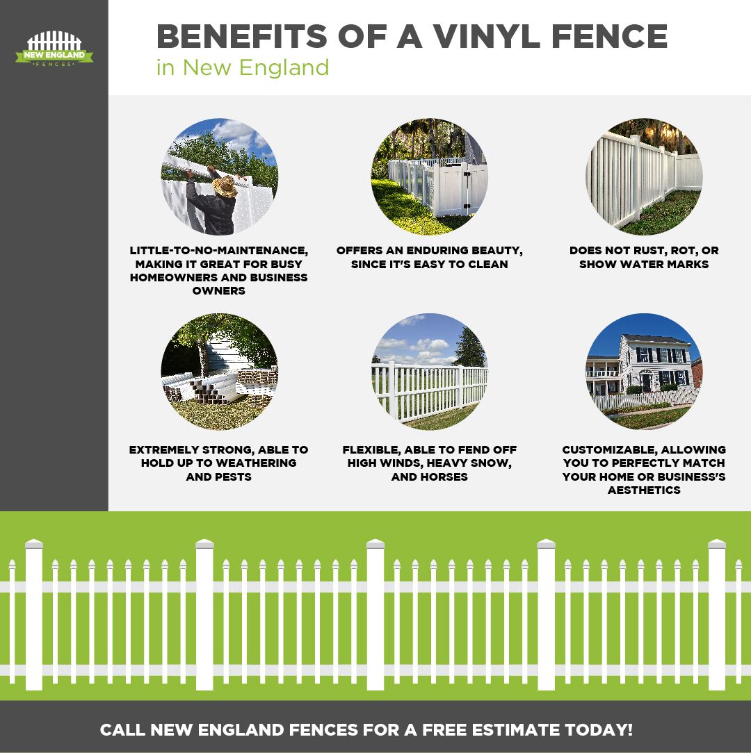 NewEnglandFences_M30708-Infographic_Vinyl-Fences-01.jpg