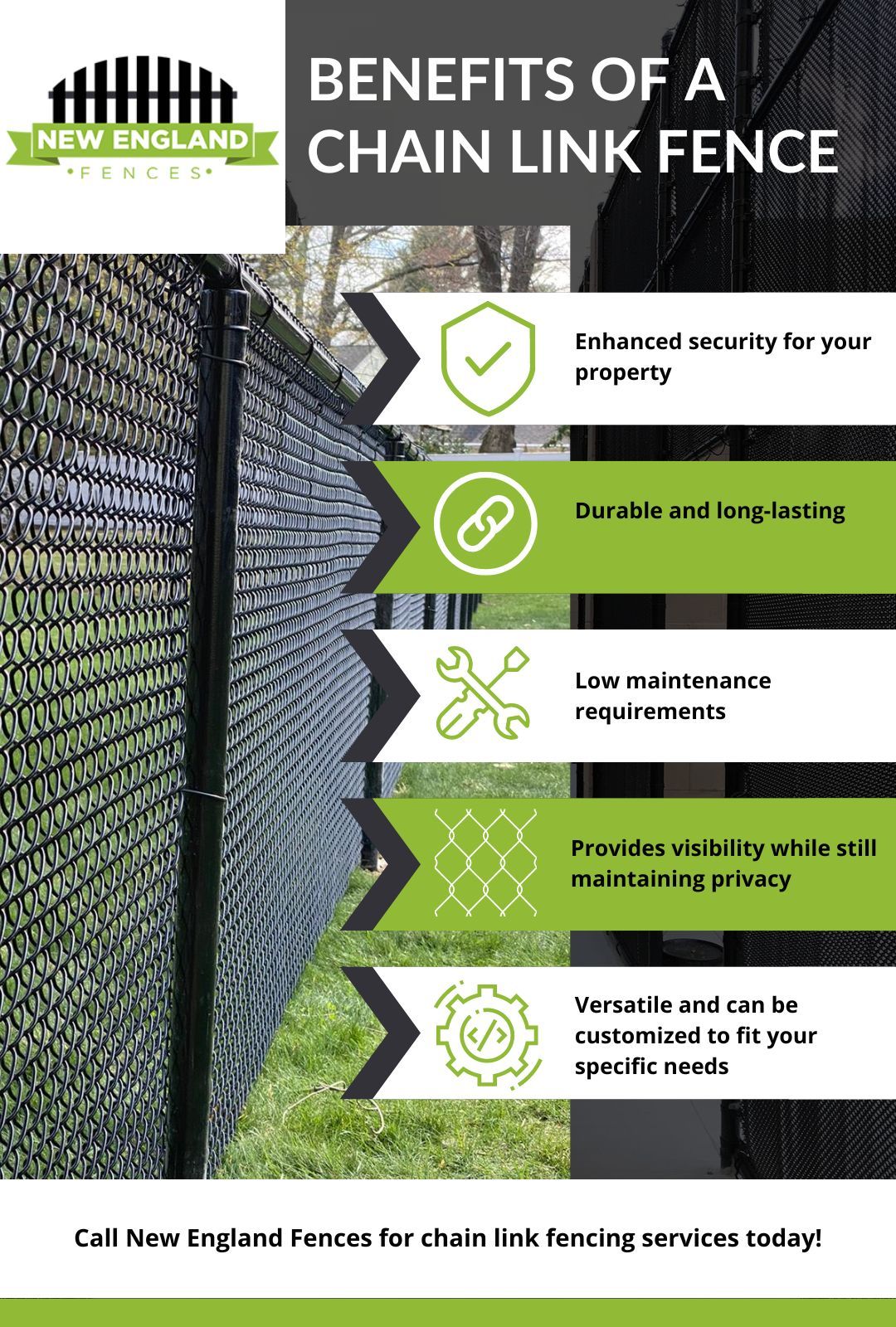  Infographic Benefits of a Chain Link Fence
