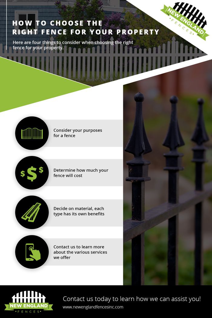 How-To-Choose-the-Right-Fence-for-Your-Property-infographic.jpg