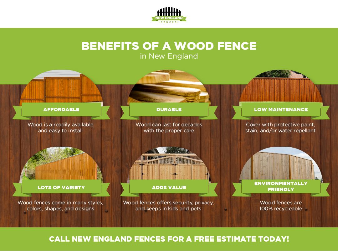NewEnglandFences_M30708-Infographic_Wood-Fences-01.jpg