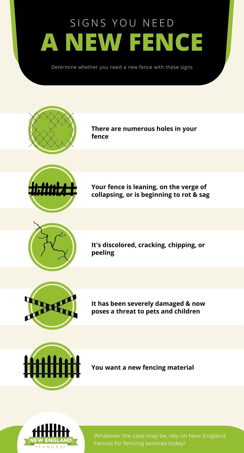 M30708 - Signs You Need a New Fence Infographic.jpg
