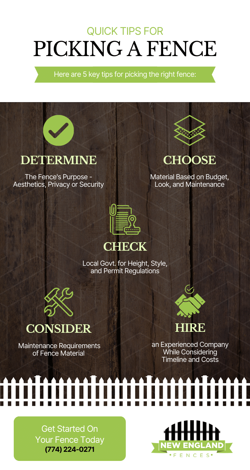 Infographic about quick tips for picking a fence