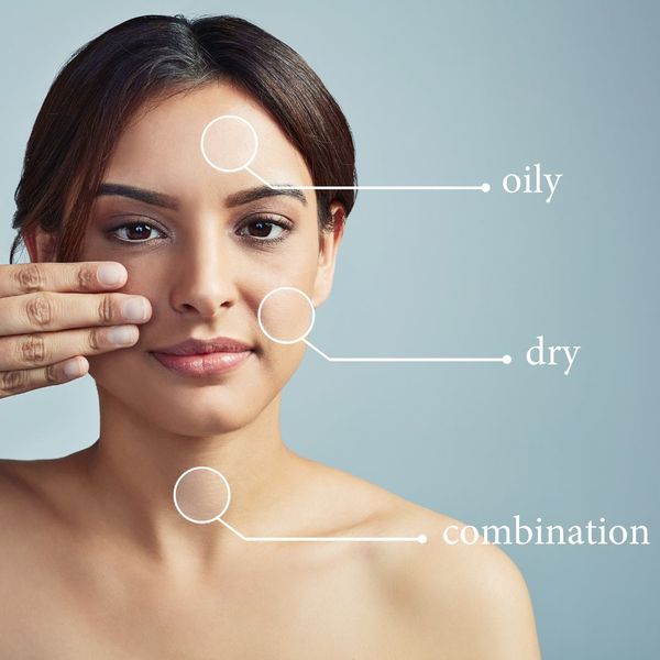 1 Skincare Routines_ How to Tailor Yours Based on Skin Type.jpg