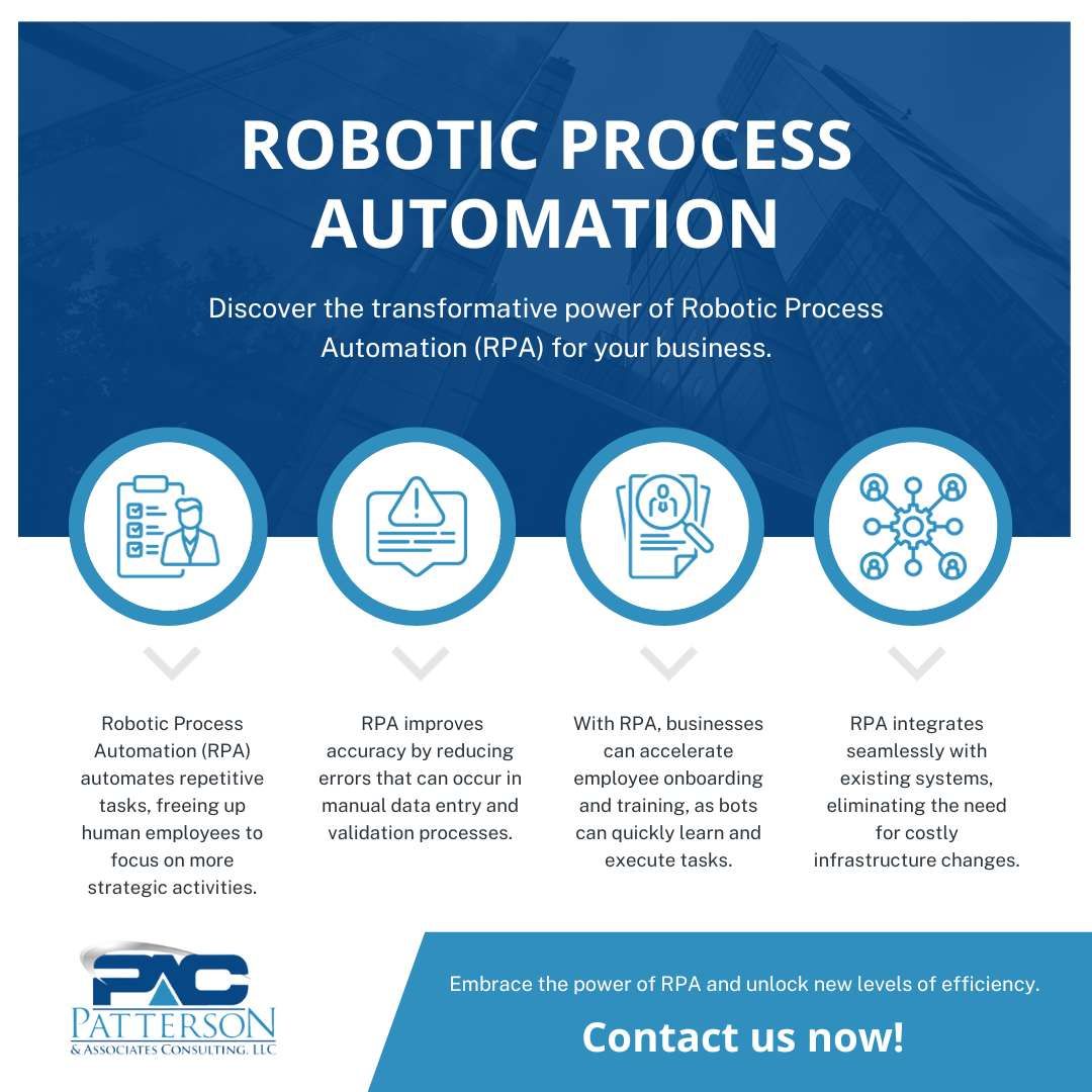 M43245 - Infographic - Robotic Process Automation.jpg