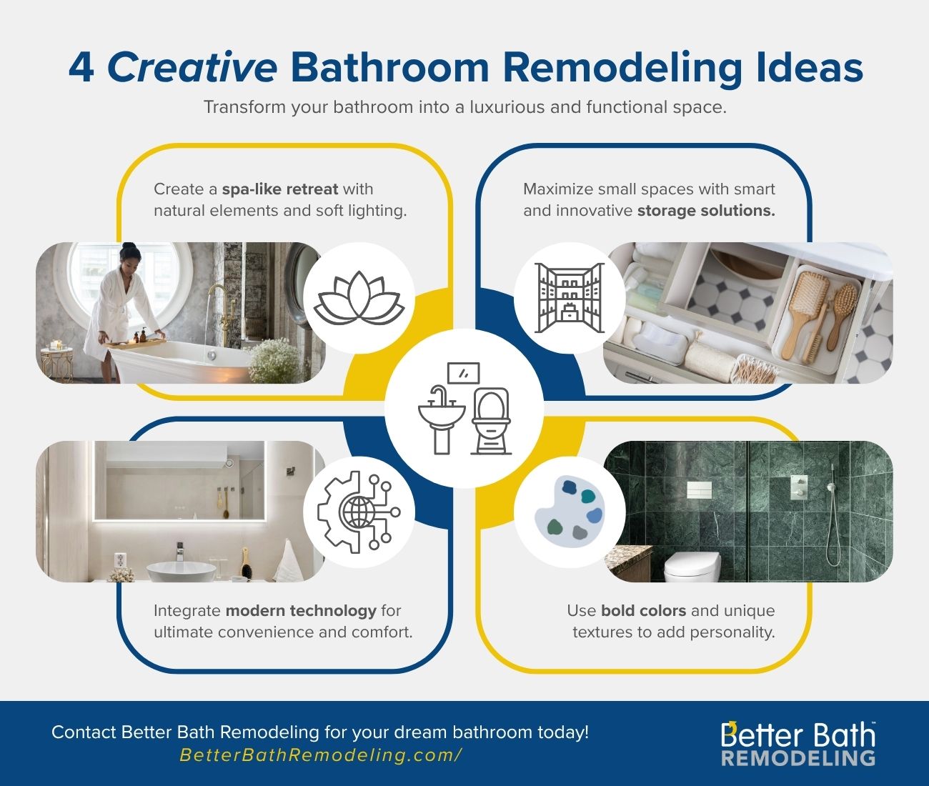 4 Creative Bathroom Remodeling Ideas infographic