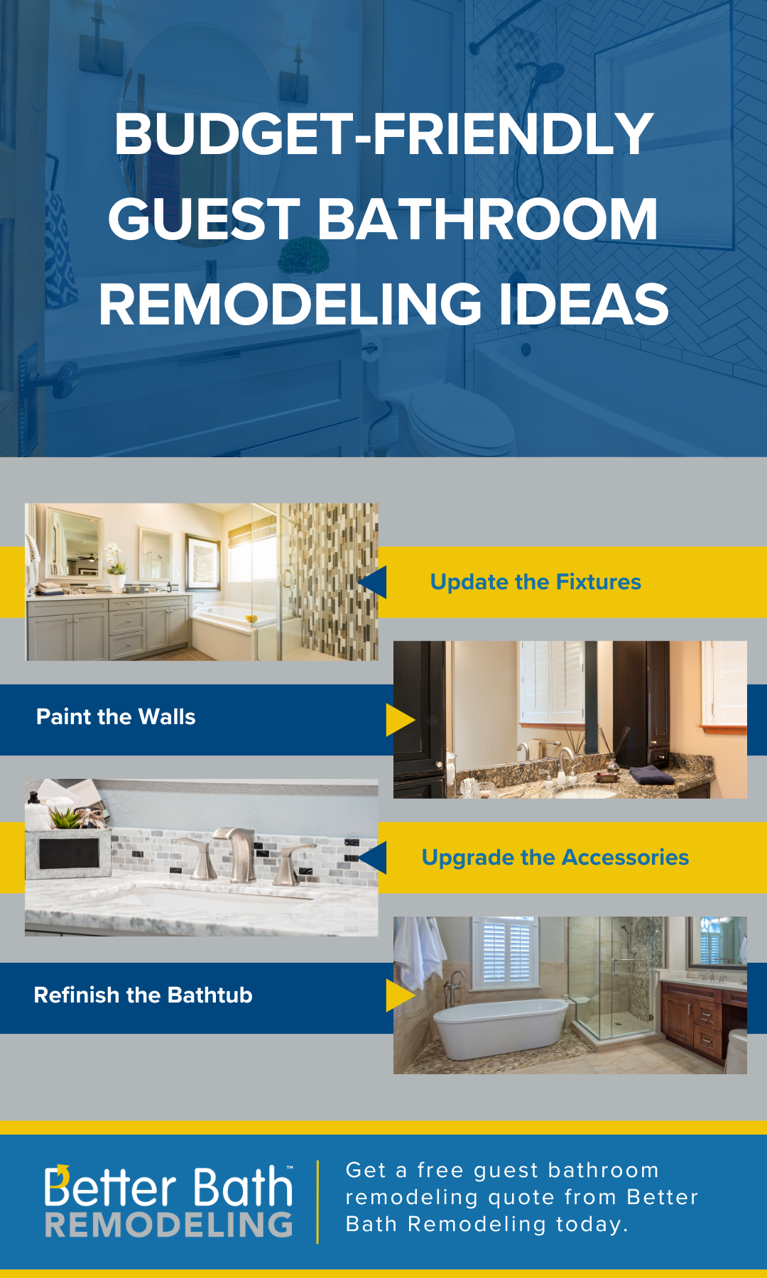 Guest Bathroom Remodeling Ideas infographic