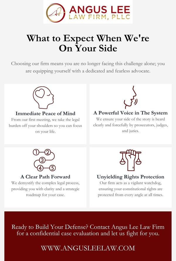 M32991 - IG - What to Expect When We're On Your Side .jpg