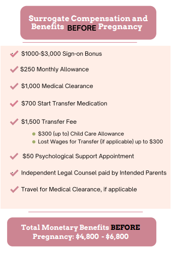 compensation image 1.png