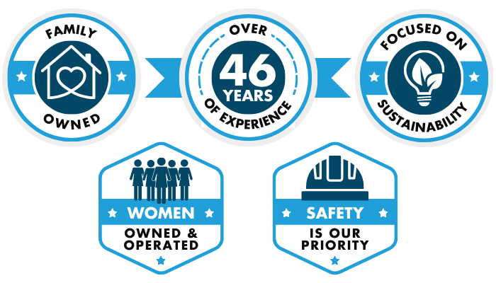 Trust Badges:   Badge 1: Family Owned  Badge 2: Over 46 Years of Experience   Badge 3: Focused On Sustainability   Badge 4: Women Owned & Operated    Badge 5: Safety is Our Priority