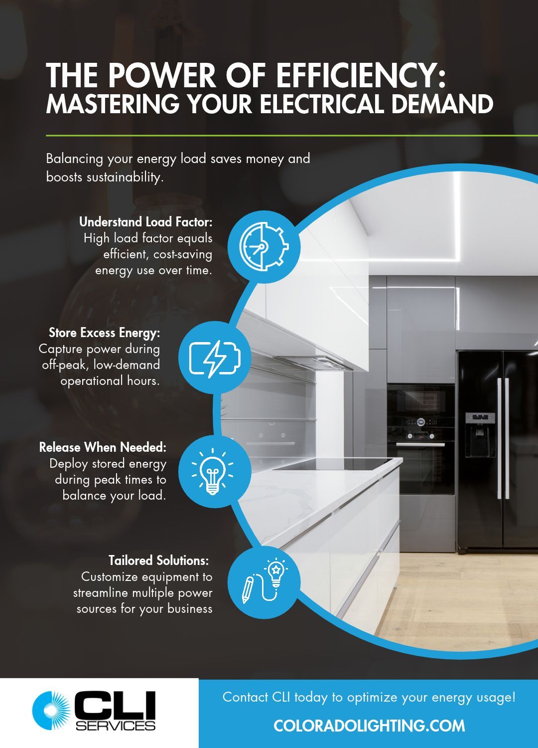 The Power of Efficiency_ Mastering Your Electrical Demand.jpg