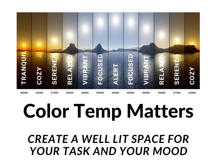 Infographic - Color Temp Matters