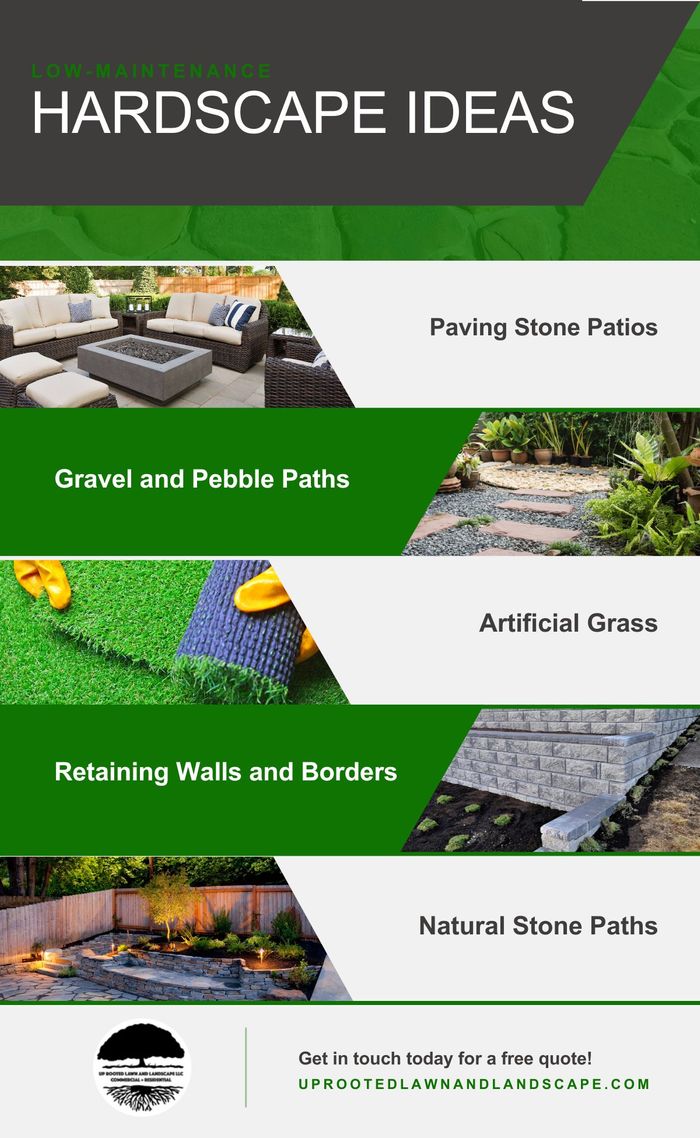 M35739 - Infographic - Best Hardscape Ideas  (1).jpg