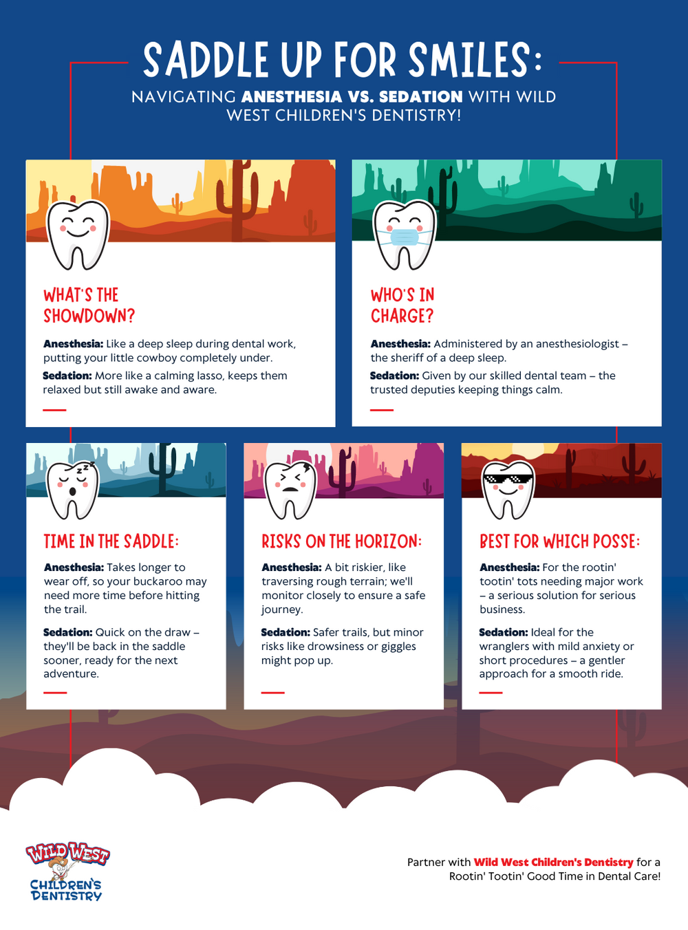 M42459 - Wild West Children%27s Dentistry - Infographic - Saddle Up for Smiles Navigating Anesthesia vs. Sedation With Wild West Children%27s Dentistry!.png