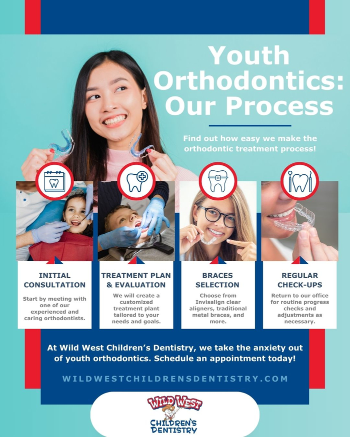 youth orthodontics process