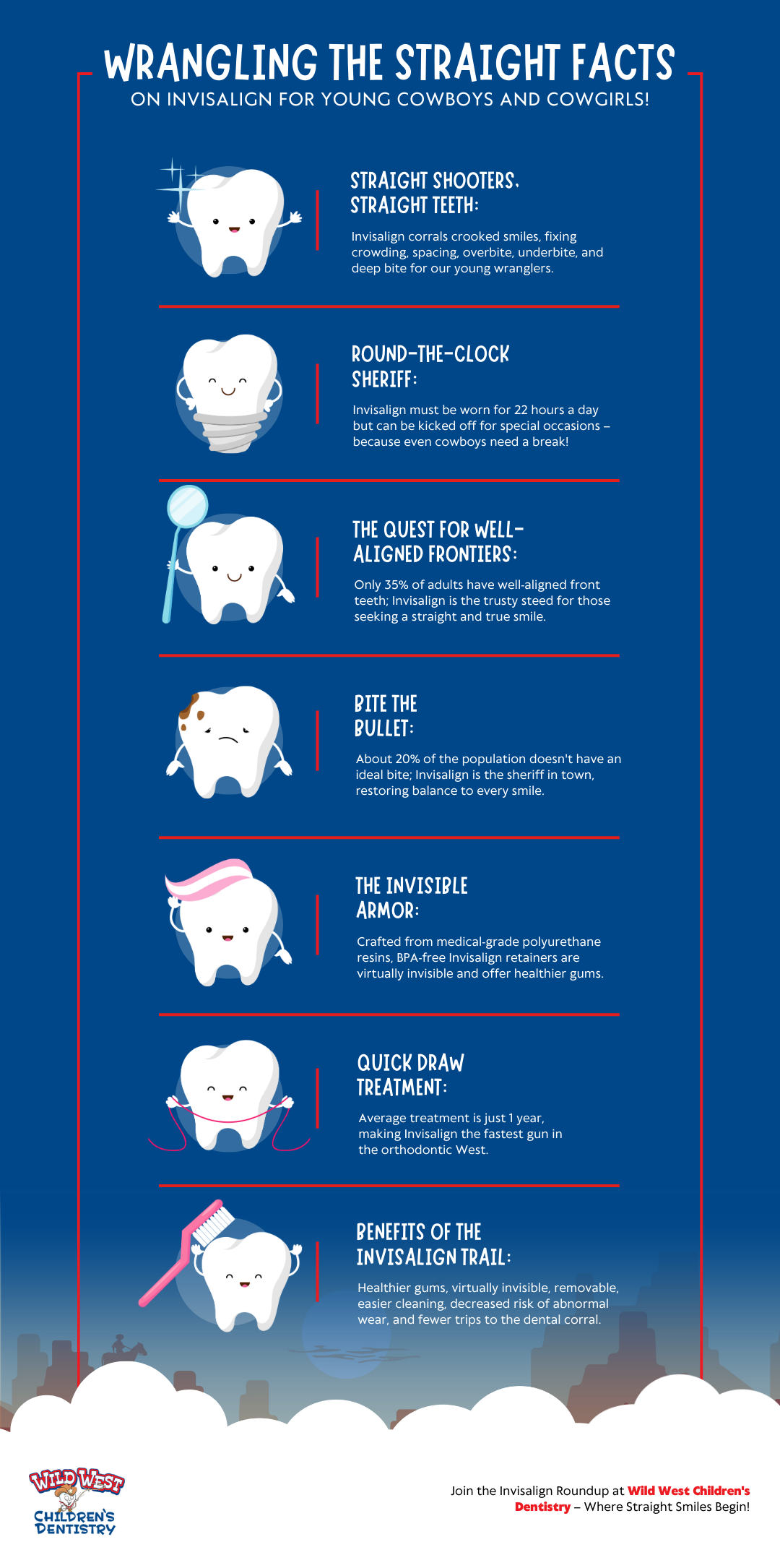 M42459 - Wild West Children's Dentistry - Infographic - Wrangling the Straight Facts on Invisalign for Young Cowboys and Cowgirls.png