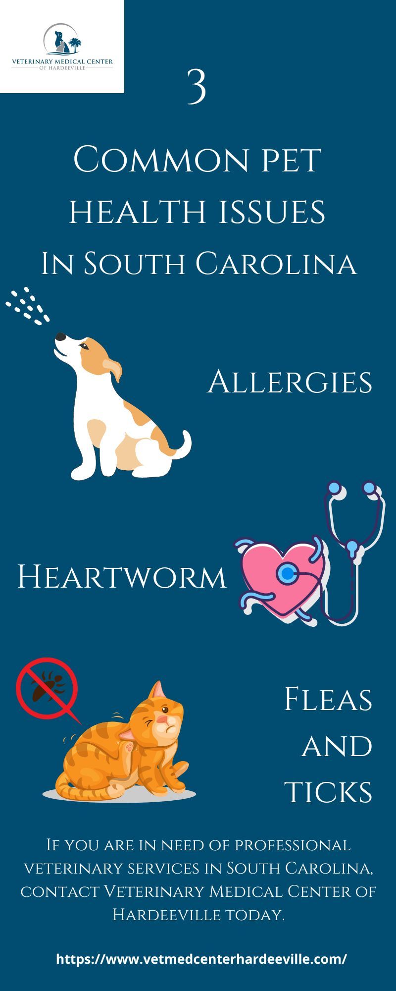 3 Common Pet Health Issues in South Carolina.jpg