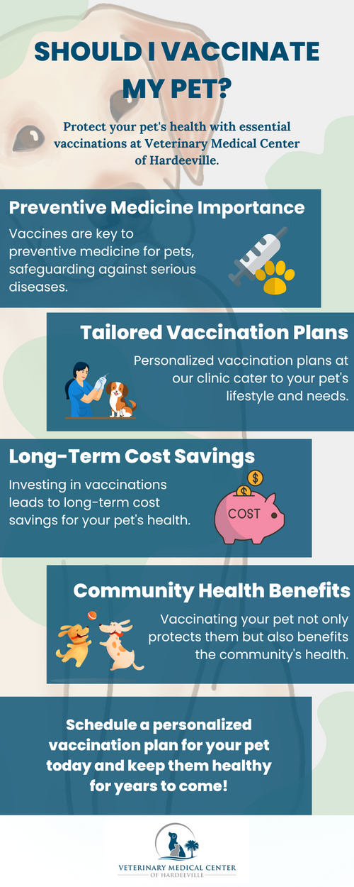 M32826 - Infographic - Should I Vaccinate My Pet.png