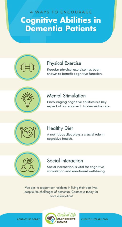 M30524 - IG - Healthy Ways to Encourage Cognitive Abilities in Dementia Patients.jpg