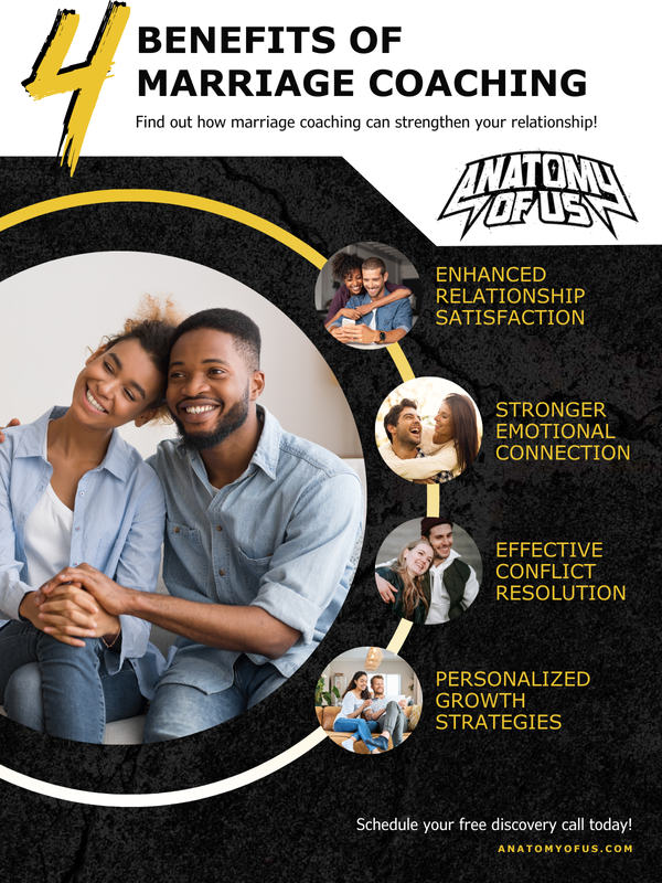 benefits of marriage coaching infographic