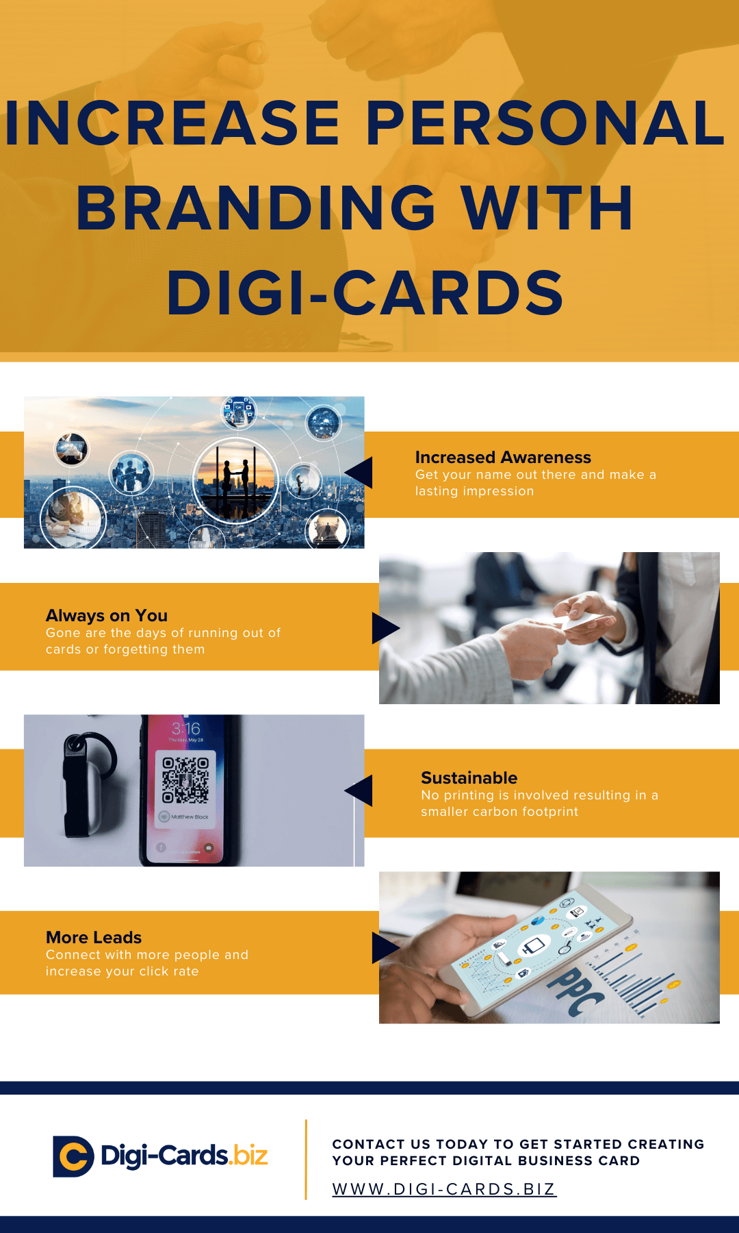 M37309 - Infographic - Increase Personal Branding With An Electronic Business Card (1).png