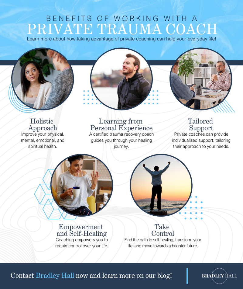Benefits of Working With a Private Trauma Coach - Infographic.png