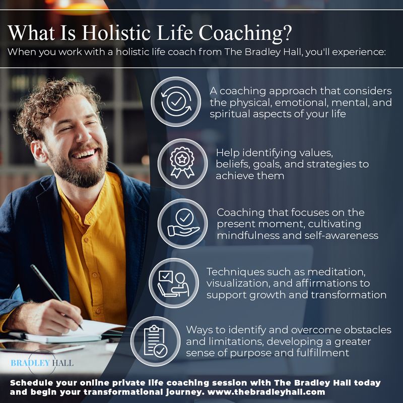 Infographic-What-Is-Holistic-Life-Coaching.jpg