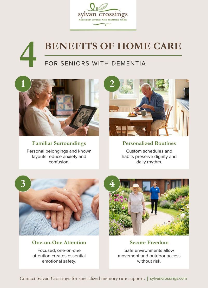 4 Benefits of Home Care for Seniors With Dementia Infographic.jpg