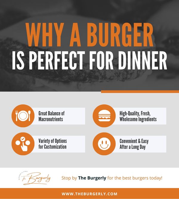 Infographic - Cheeseburger